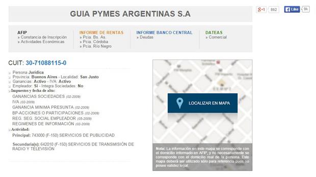 GUIA PYMES ARGENTINA SA (Copy)